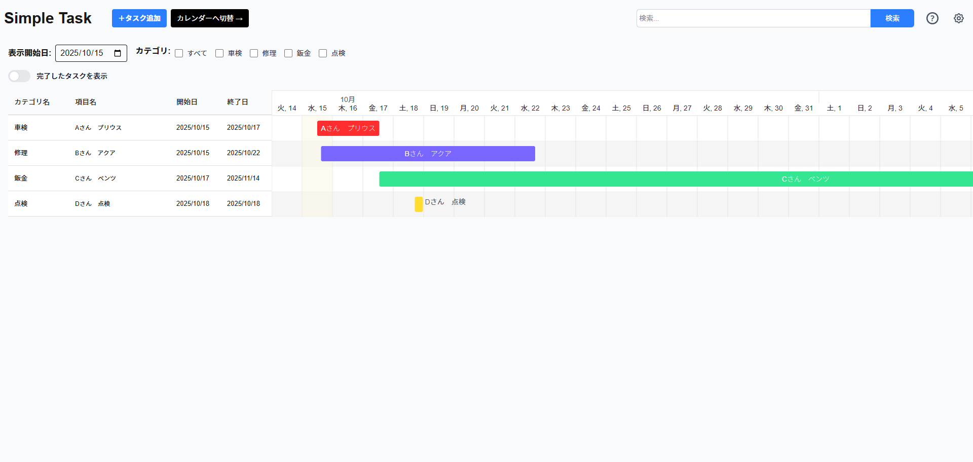 ガントチャートで期間と進捗を管理